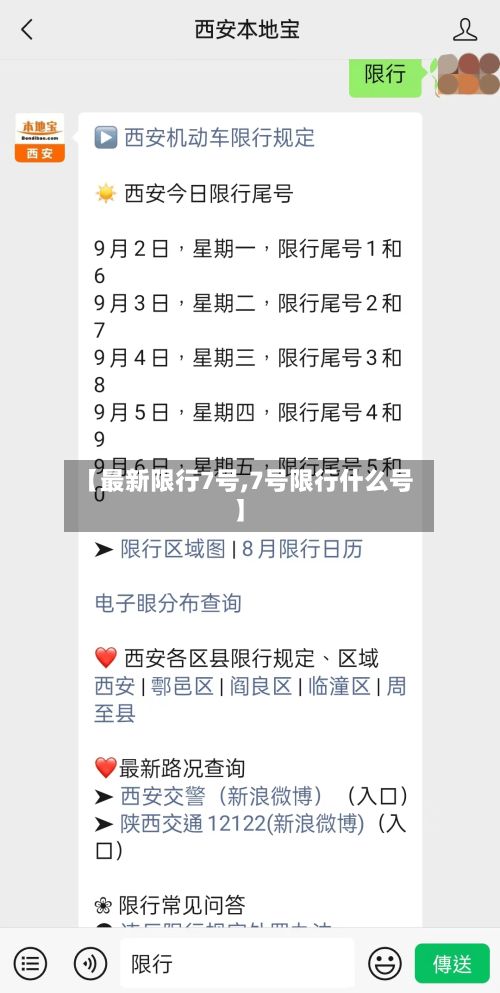 【最新限行7号,7号限行什么号】-第3张图片
