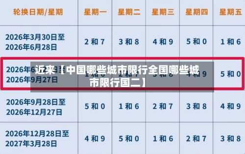 近来【中国哪些城市限行全国哪些城市限行国二】