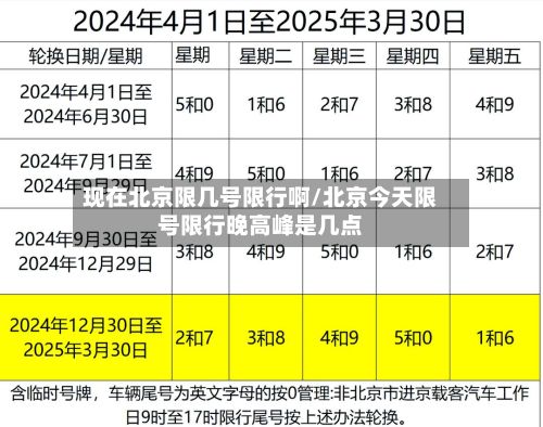 现在北京限几号限行啊/北京今天限号限行晚高峰是几点-第2张图片