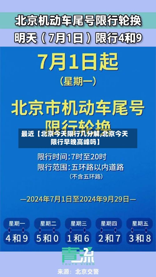 最近【北京今天限行几分解,北京今天限行早晚高峰吗】-第2张图片