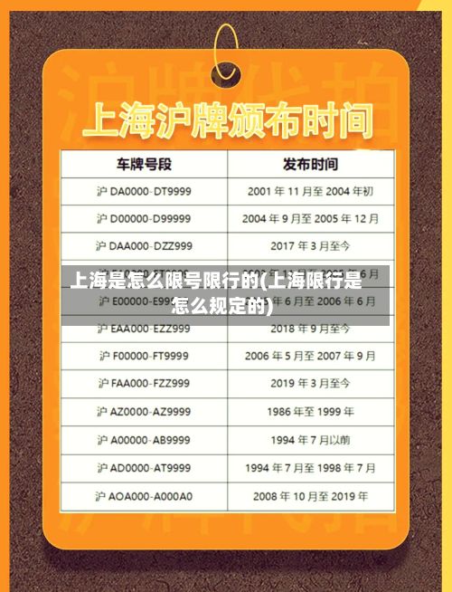 上海是怎么限号限行的(上海限行是怎么规定的)-第2张图片