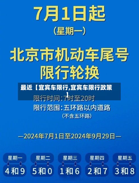 最近【宜宾车限行,宜宾车限行政策】