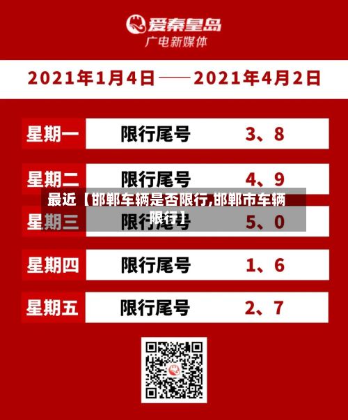 最近【邯郸车辆是否限行,邯郸市车辆限行】-第3张图片