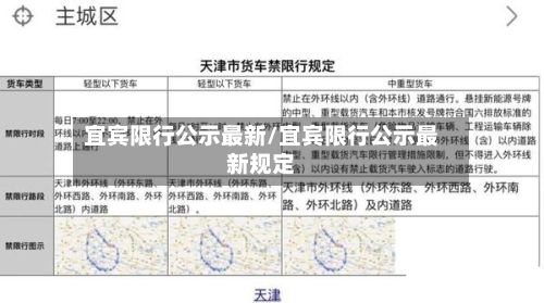 宜宾限行公示最新/宜宾限行公示最新规定