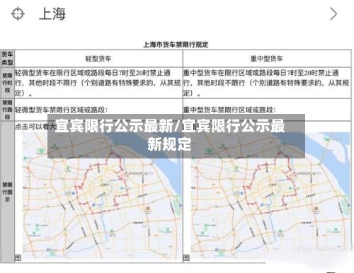 宜宾限行公示最新/宜宾限行公示最新规定-第2张图片