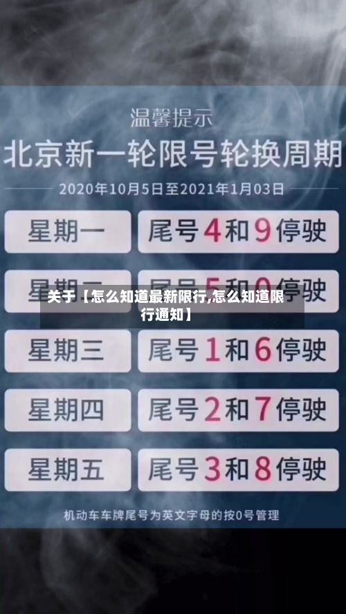 关于【怎么知道最新限行,怎么知道限行通知】-第2张图片