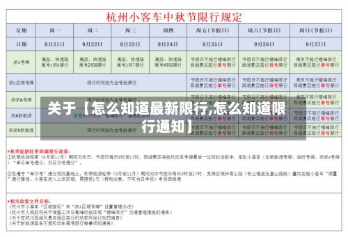 关于【怎么知道最新限行,怎么知道限行通知】