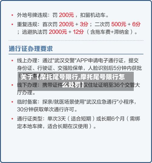 关于【摩托尾号限行,摩托尾号限行怎么处罚】-第3张图片
