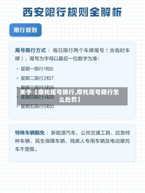 关于【摩托尾号限行,摩托尾号限行怎么处罚】