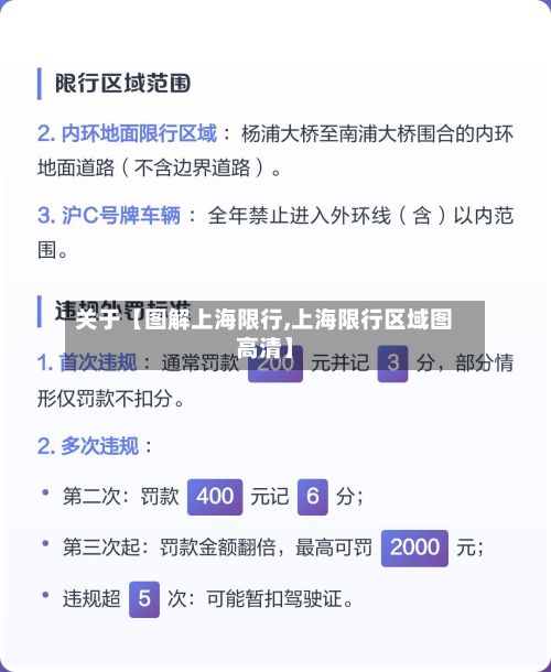 关于【图解上海限行,上海限行区域图高清】