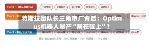 特斯拉团队长三角审厂背后：Optimus机器人量产“箭在弦上”？