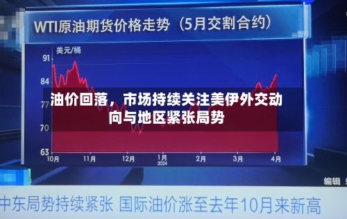 油价回落，市场持续关注美伊外交动向与地区紧张局势-第2张图片