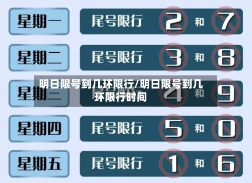 明日限号到几环限行/明日限号到几环限行时间