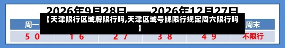 【天津限行区域牌限行吗,天津区域号牌限行规定周六限行吗】-第2张图片