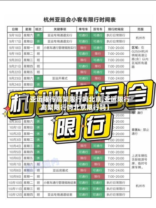 【亚运限行高架限行吗北京,亚运限行高架限行吗北京限行吗】
