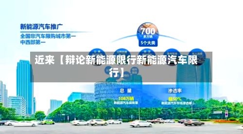 近来【辩论新能源限行新能源汽车限行】