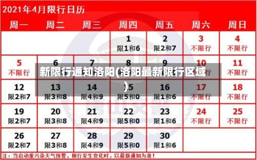 新限行通知洛阳(洛阳最新限行区域)