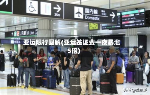 亚运限行图解(亚运签证费一夜暴涨5倍)