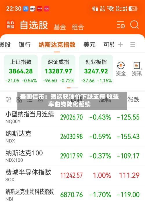 美国债市：短端获油价下跌支撑 收益率曲线陡化延续