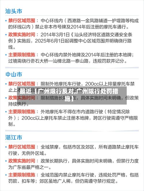 最近【广州限行反对,广州限行处罚措施】