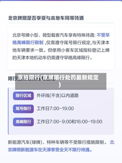 京拍限行(京牌限行处罚最新规定)