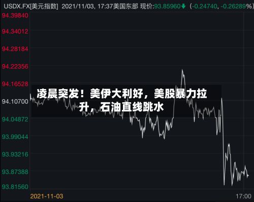 凌晨突发！美伊大利好，美股暴力拉升，石油直线跳水-第1张图片