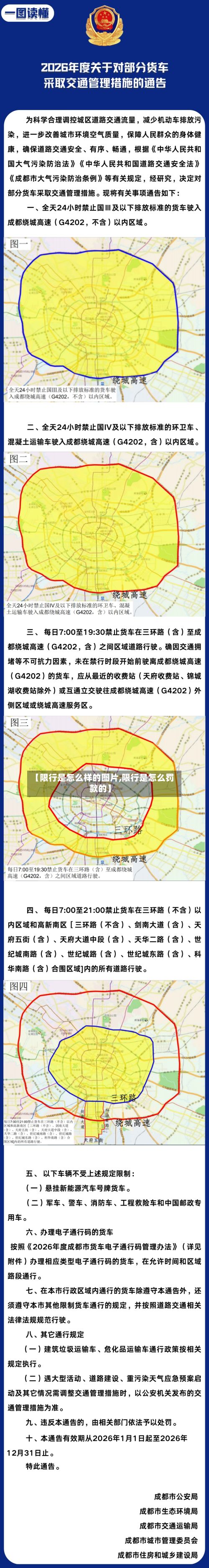【限行是怎么样的图片,限行是怎么罚款的】