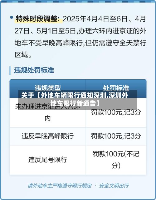 关于【外地车辆限行通知深圳,深圳外地车限行新通告】