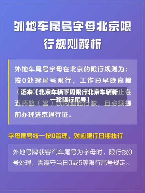 近来【北京车辆下周限行北京车辆新一轮限行尾号】-第2张图片