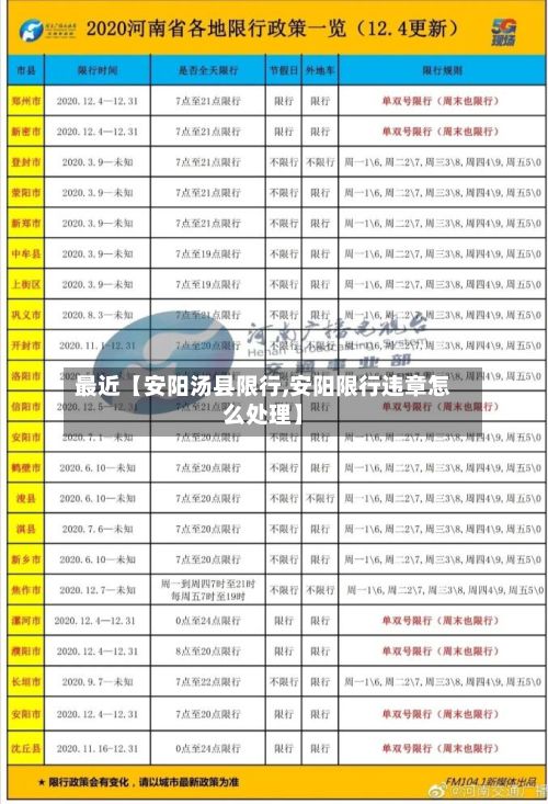 最近【安阳汤县限行,安阳限行违章怎么处理】-第3张图片