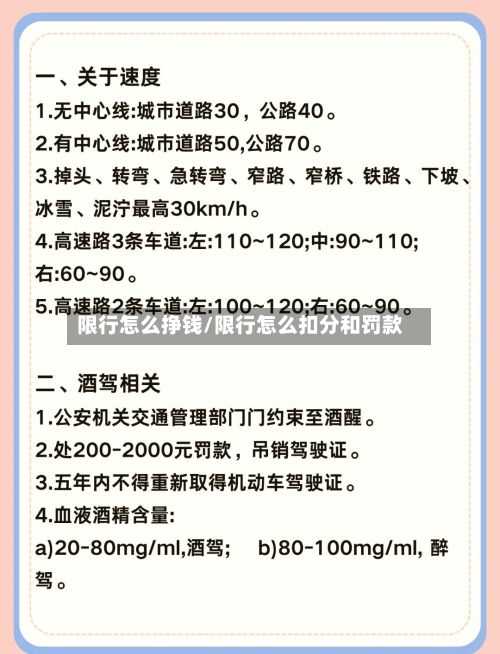 限行怎么挣钱/限行怎么扣分和罚款-第2张图片