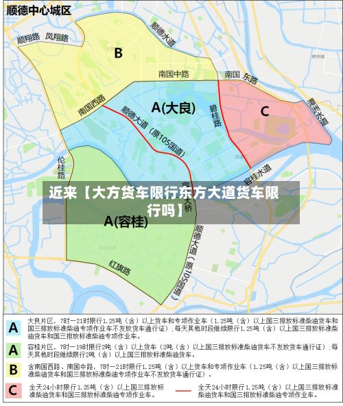 近来【大方货车限行东方大道货车限行吗】