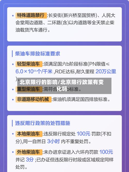 北京限行的影响/北京限行政策有变化吗-第2张图片