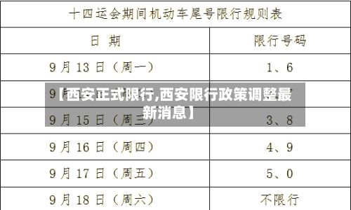 【西安正式限行,西安限行政策调整最新消息】-第2张图片