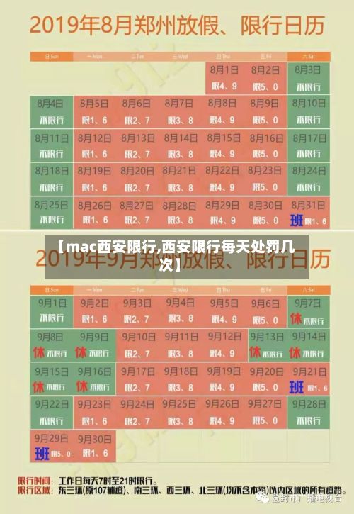 【mac西安限行,西安限行每天处罚几次】
