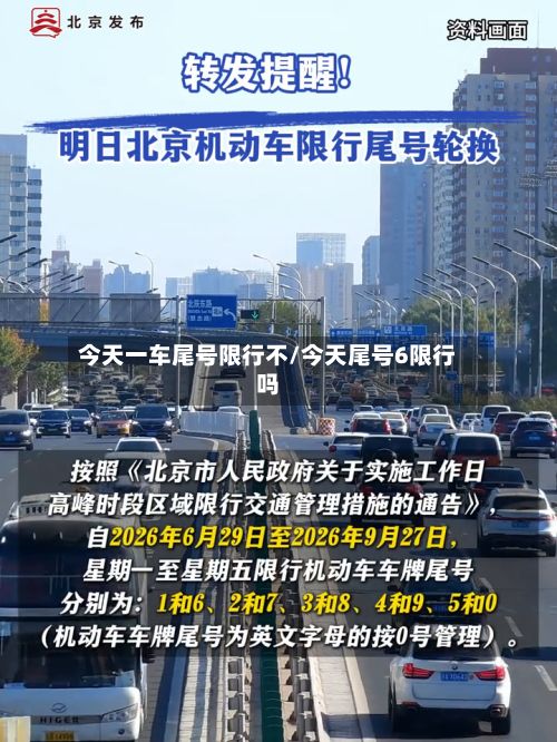 今天一车尾号限行不/今天尾号6限行吗-第2张图片