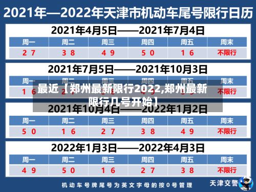 最近【郑州最新限行2022,郑州最新限行几号开始】-第2张图片