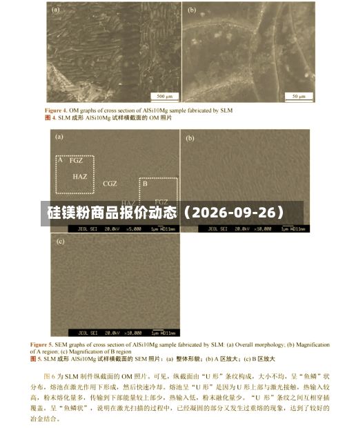 硅镁粉商品报价动态（2026-09-26）-第1张图片