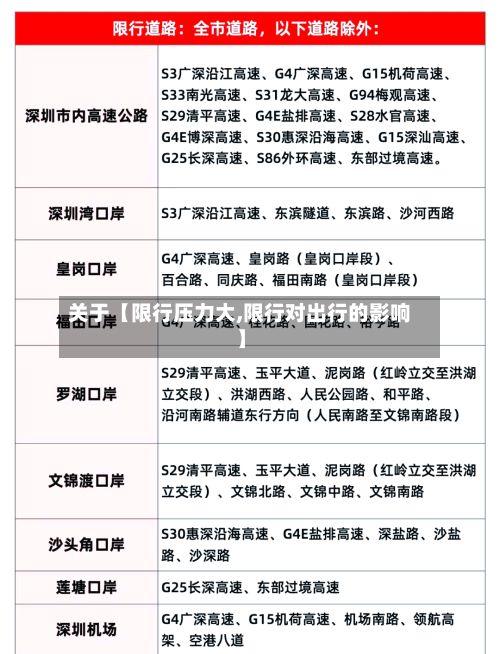 关于【限行压力大,限行对出行的影响】-第2张图片