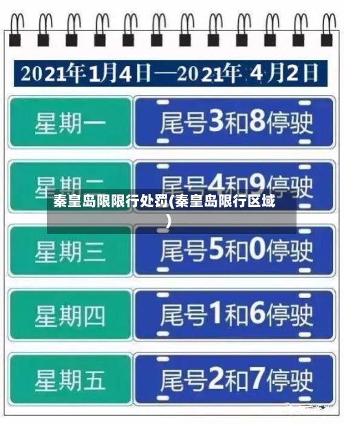 秦皇岛限限行处罚(秦皇岛限行区域)-第2张图片