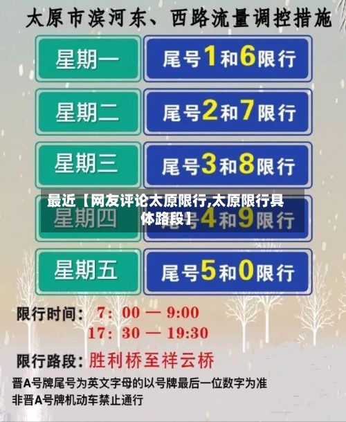 最近【网友评论太原限行,太原限行具体路段】-第2张图片