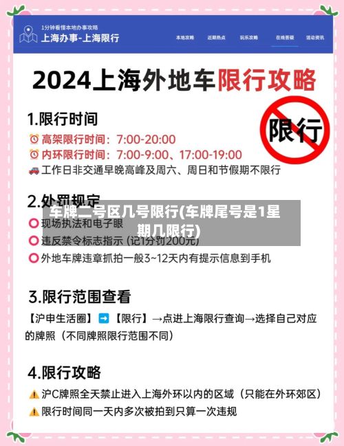 车牌二号区几号限行(车牌尾号是1星期几限行)-第2张图片