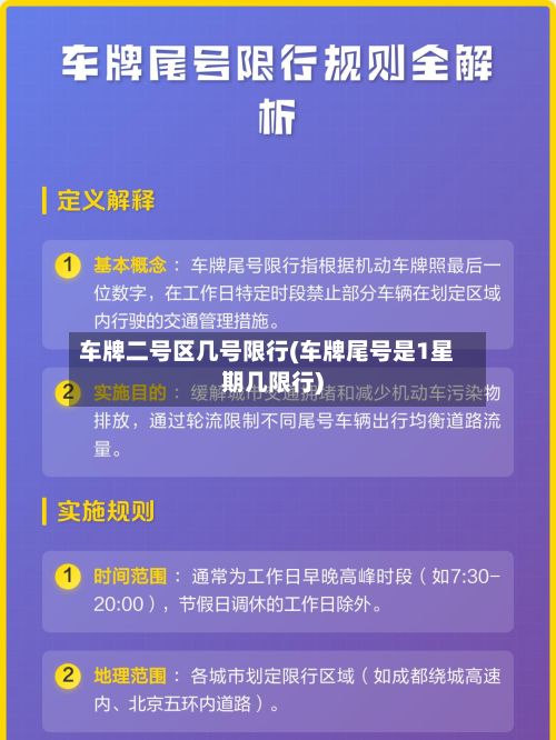 车牌二号区几号限行(车牌尾号是1星期几限行)-第3张图片