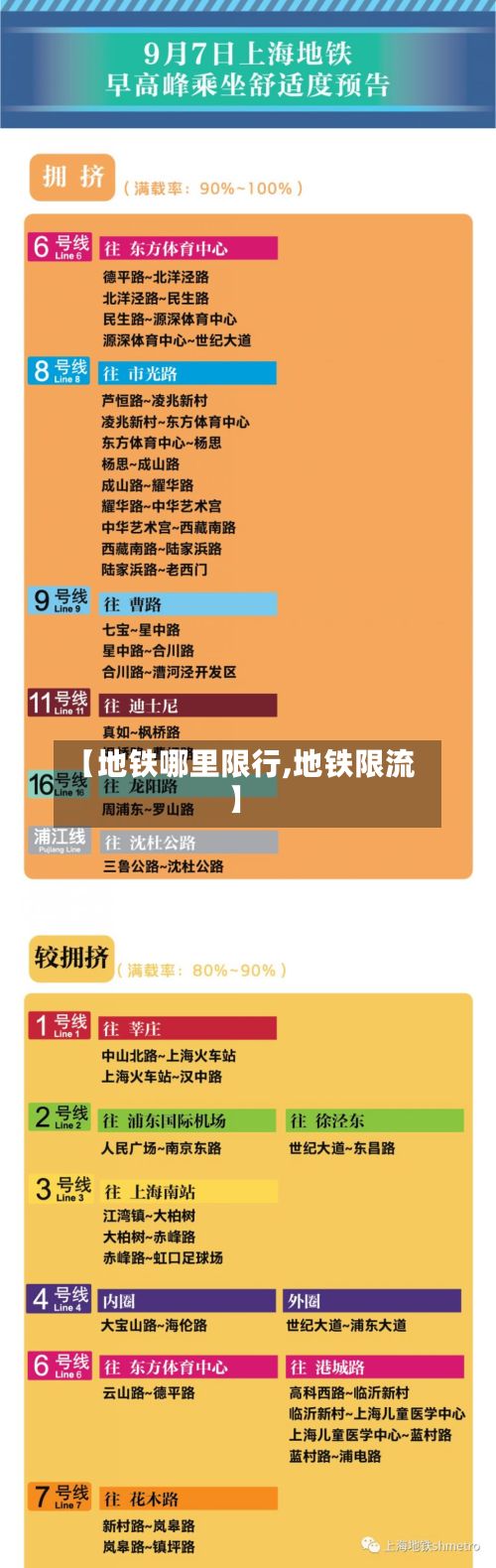 【地铁哪里限行,地铁限流】-第3张图片