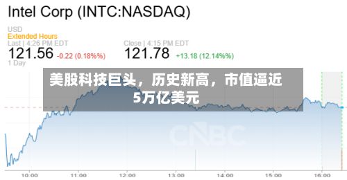 美股科技巨头，历史新高，市值逼近5万亿美元