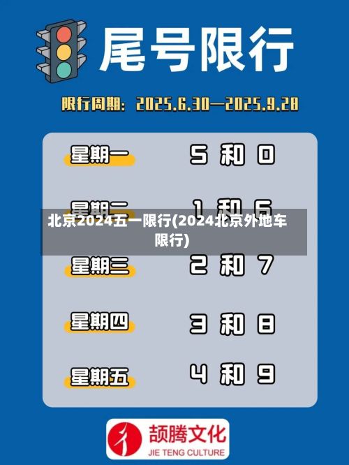 北京2024五一限行(2024北京外地车限行)