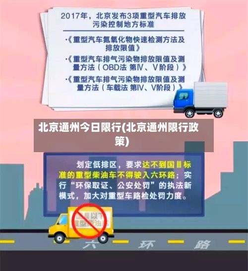 北京通州今日限行(北京通州限行政策)-第3张图片