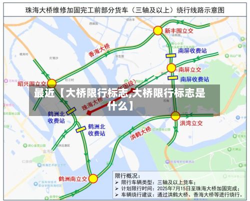 最近【大桥限行标志,大桥限行标志是什么】-第2张图片