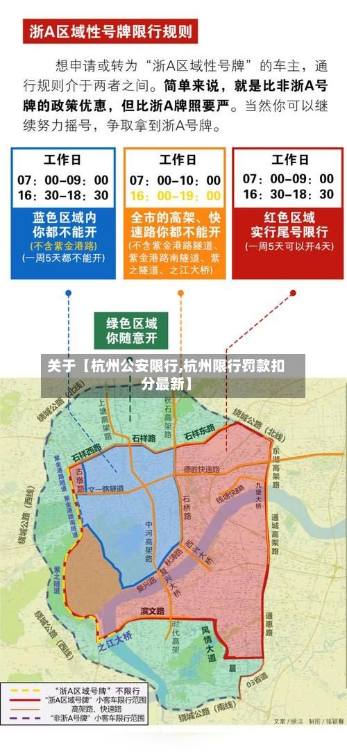 关于【杭州公安限行,杭州限行罚款扣分最新】