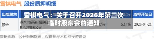 雪祺电气：关于召开2026年第二次临时股东会的通知-第1张图片